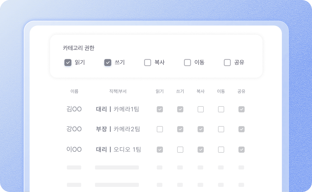 외부 유출 걱정 없는 보안 환경